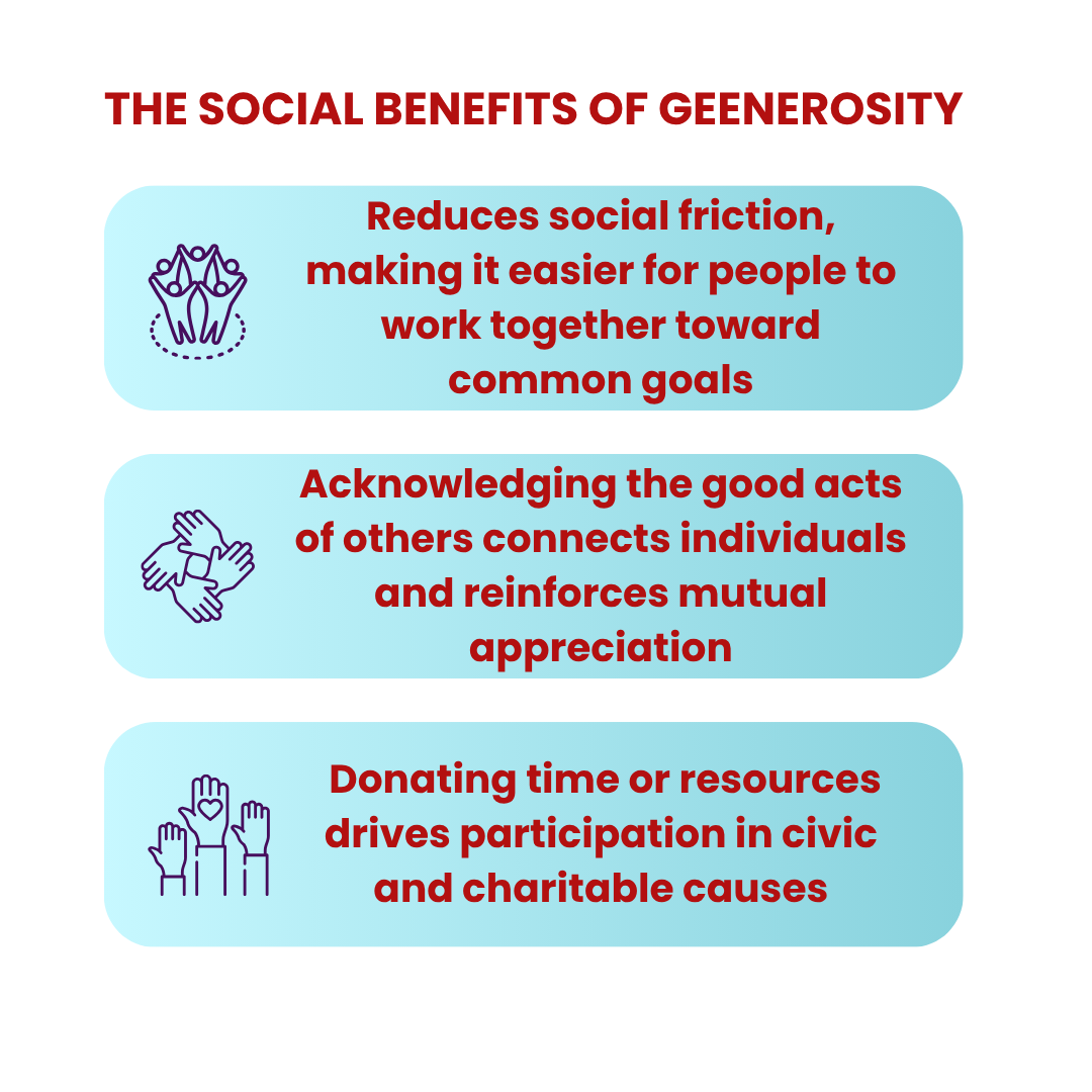 benefits